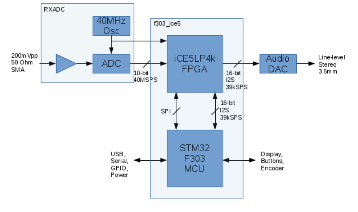 Screenshot from 2017-01-23 18-49-55.png